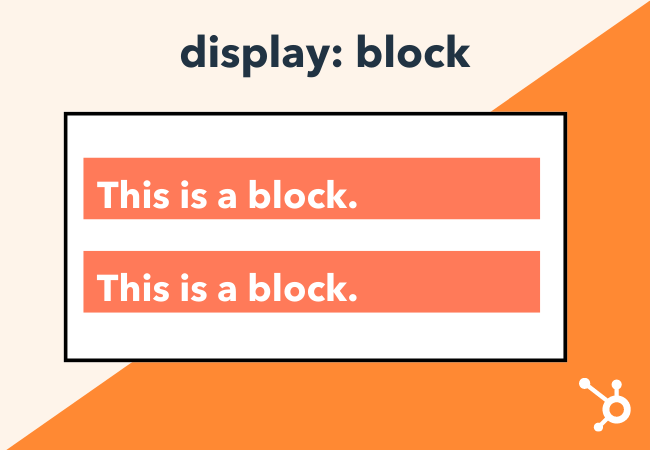 Block level elements in shop html